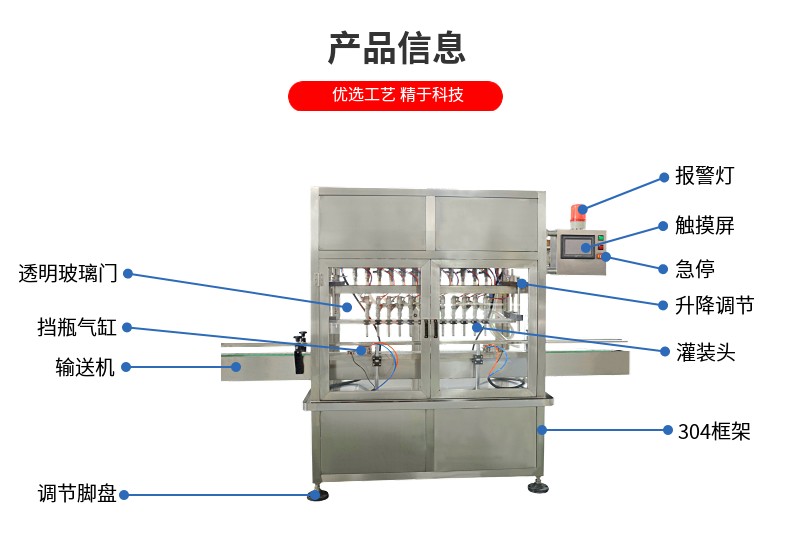 自动灌装机的基本功能