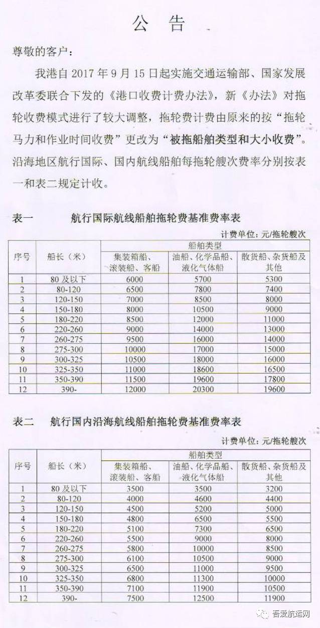 最新拖轮收费标准