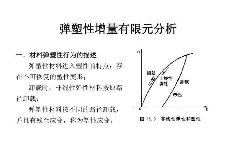 弹塑共存定律的内容是什么