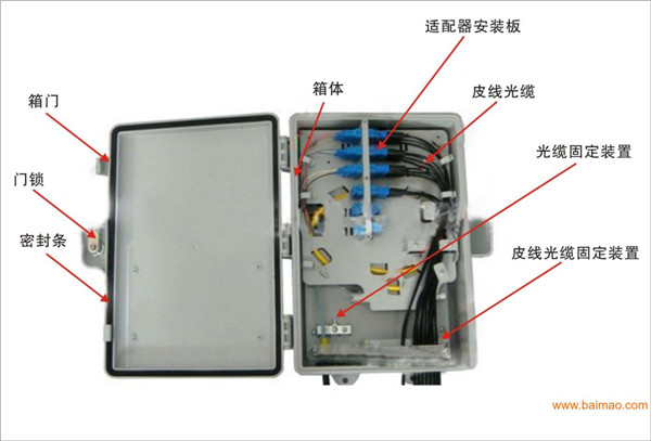 发泡设备与光缆接线盒怎么接