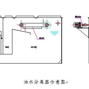 油水分离器报警什么意思