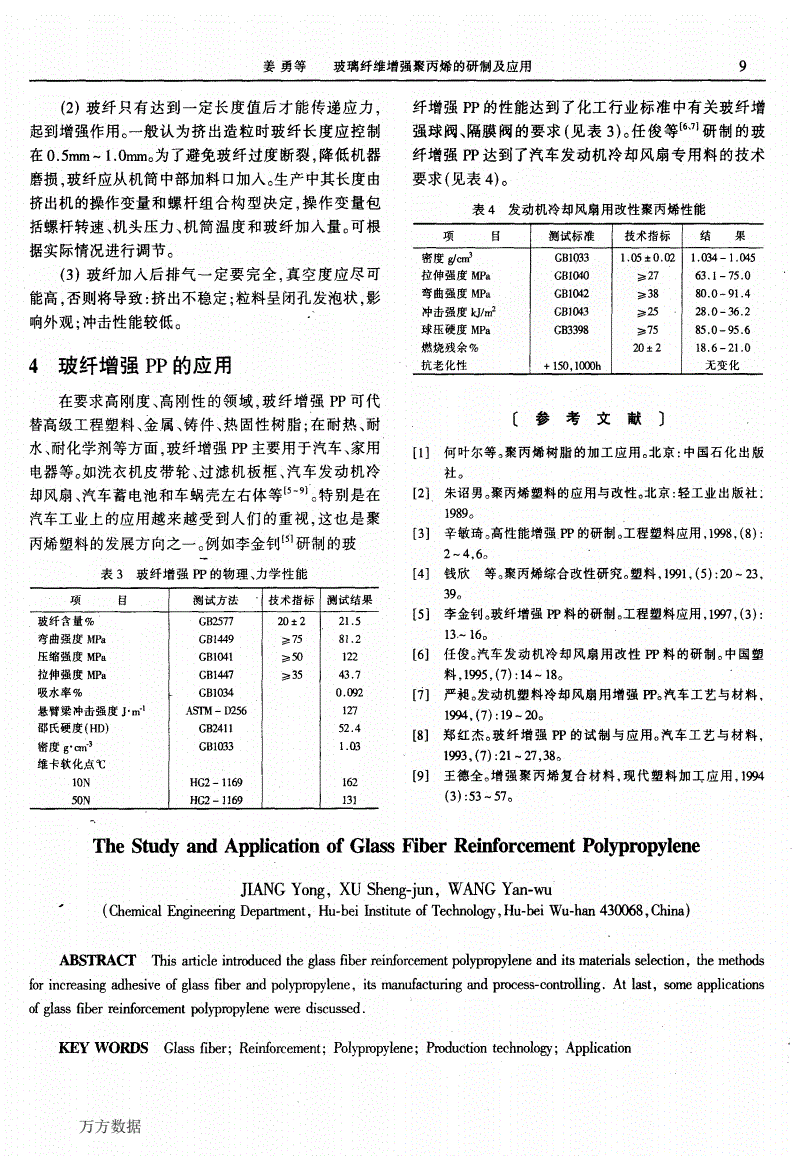 聚丙烯纤维技术要求