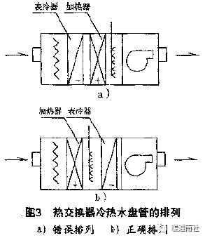 电热片与疏水阀原理一样吗