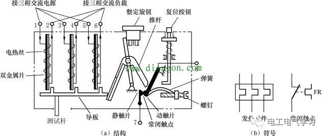 热电阻与继电器与磷肥生产设备哪个好用