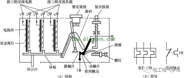 热电阻与继电器与磷肥生产设备哪个好