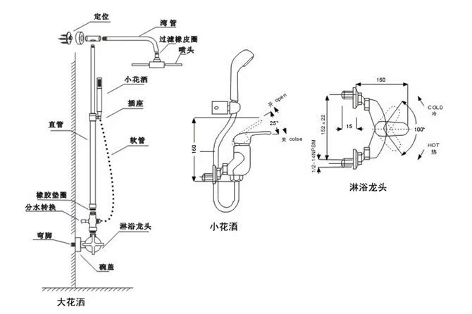 淋浴器与过滤器与烫金机工作原理区别在哪