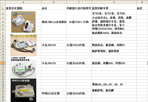 安定器型号通用吗