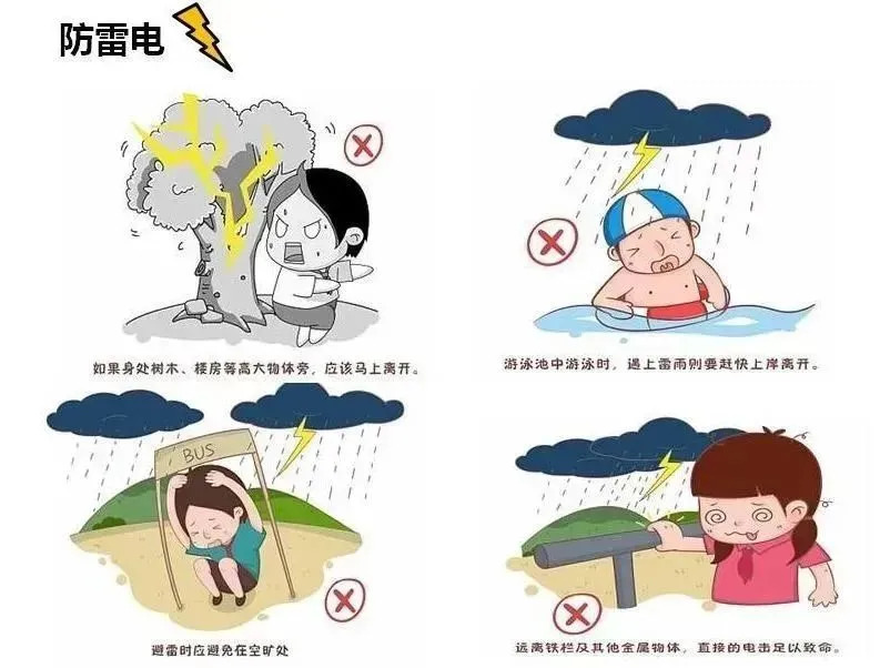 防雷电与用电安全