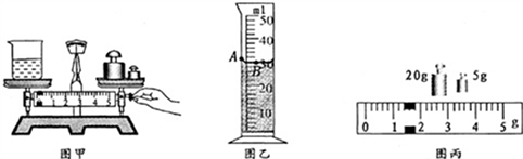 量筒和量杯的读数方法