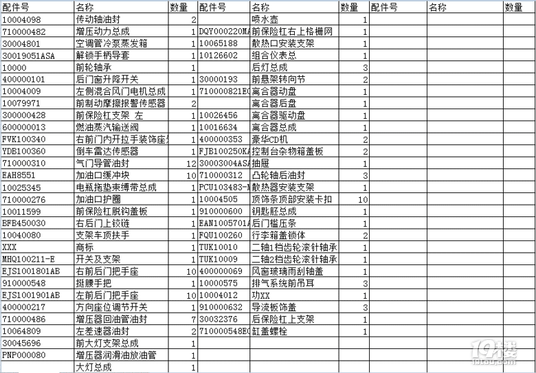 汽车配件库存明细表