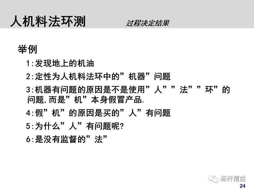 人机料法环车间使用的方法是什么