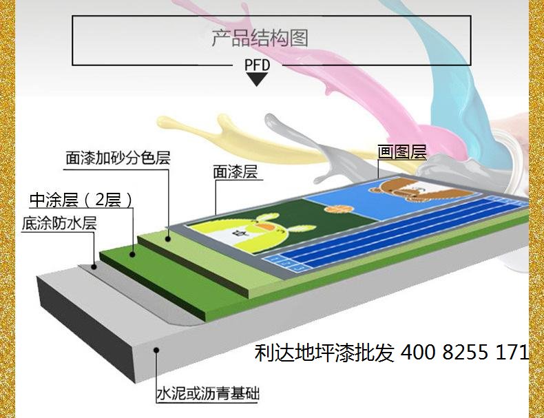 防腐蚀涂料与碰碰车的结构原理区别