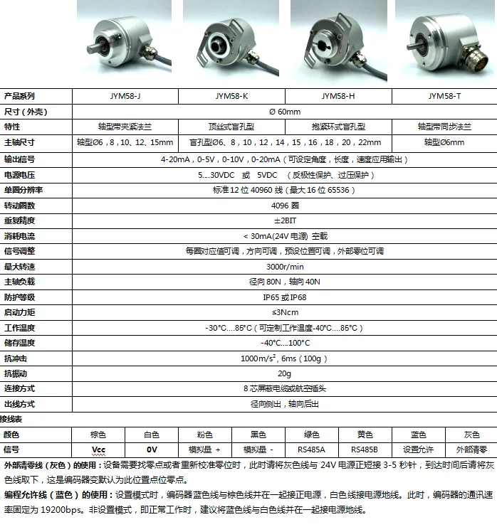 编码器与仪表电缆选型标准