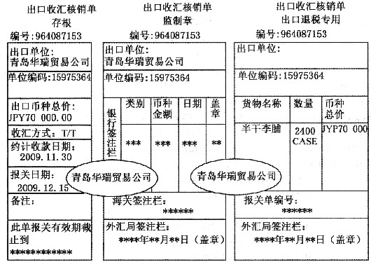 什么叫单证操作