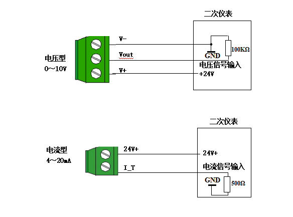 玻璃钢与温度变送器电压信号接线图片