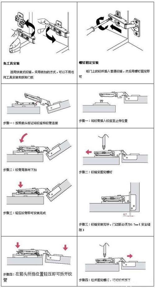 沙发功能铰链安装视频