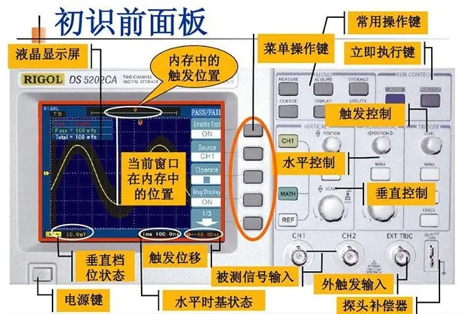 示波器主要部件的作用