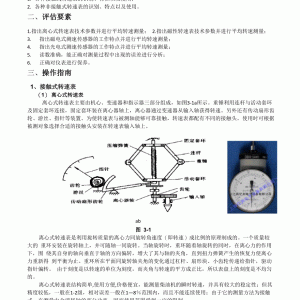 转速测量应用及意义