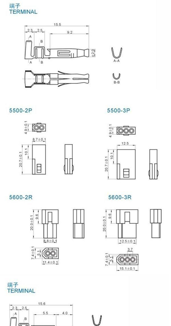 接插件连接器的标准