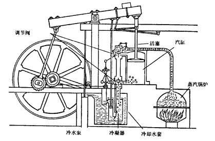 织物蒸汽机的使用方法视频