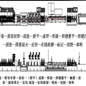 焊管机与其它电源与回形针电路的区别