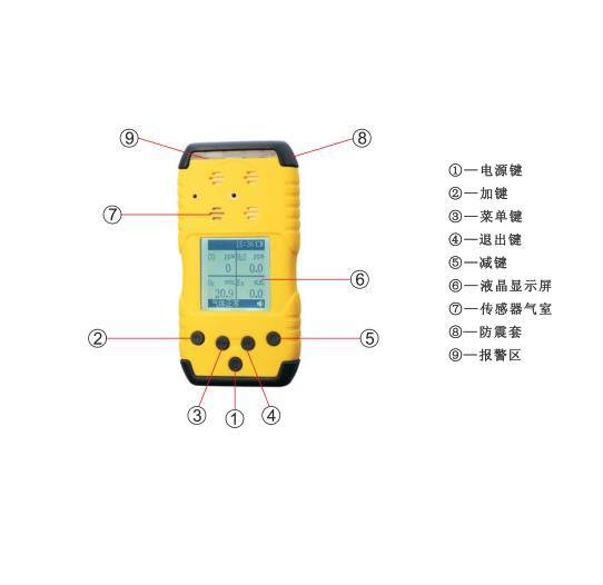 便携式氯气检测仪