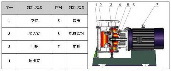 水空调泵怎么安装图