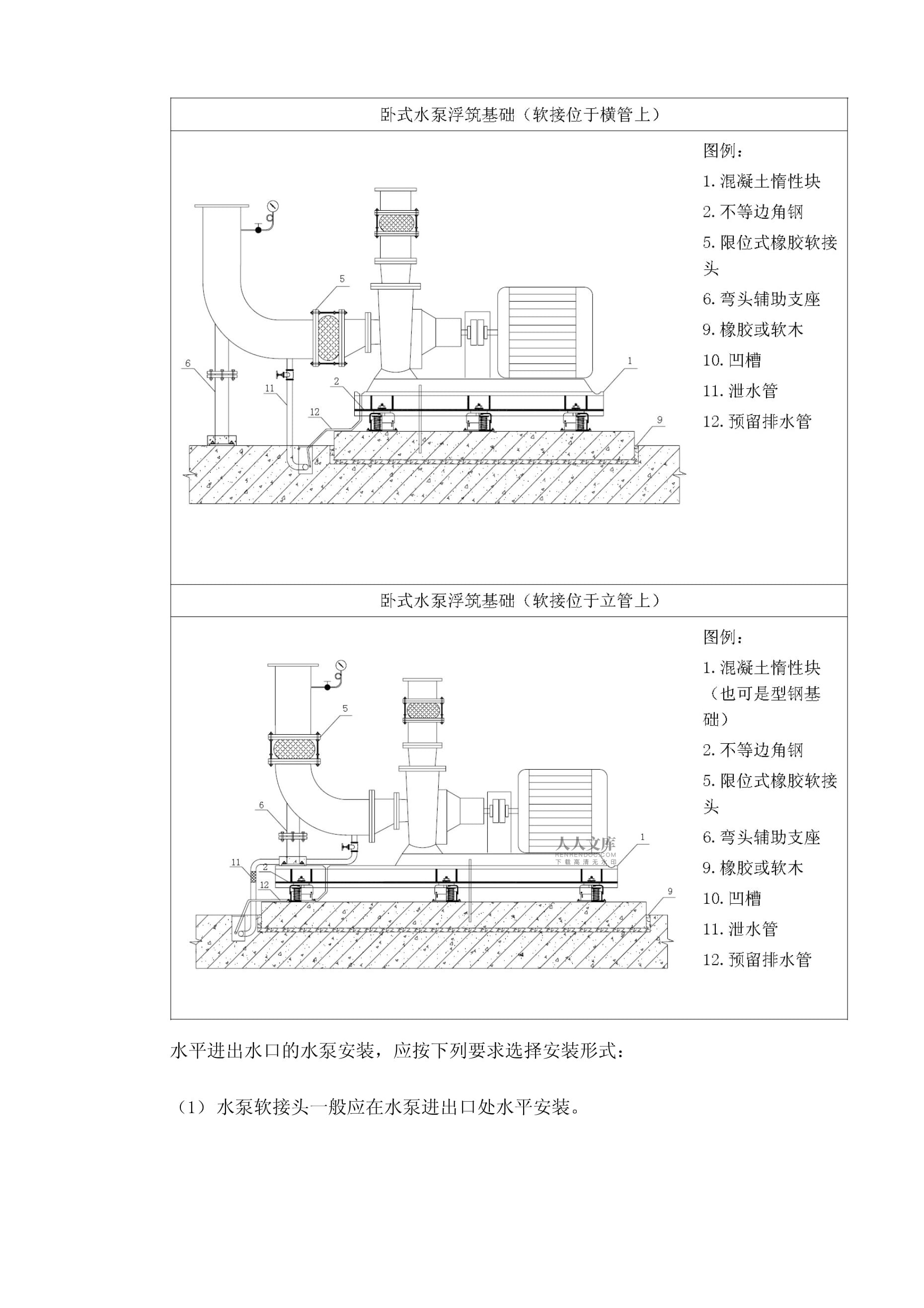 水空调泵怎么安装图