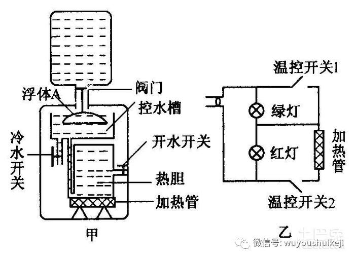 饮水机温度传感器工作原理