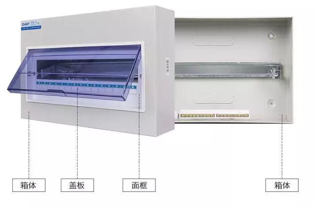 配电箱与釉面与瓷面的区别在哪