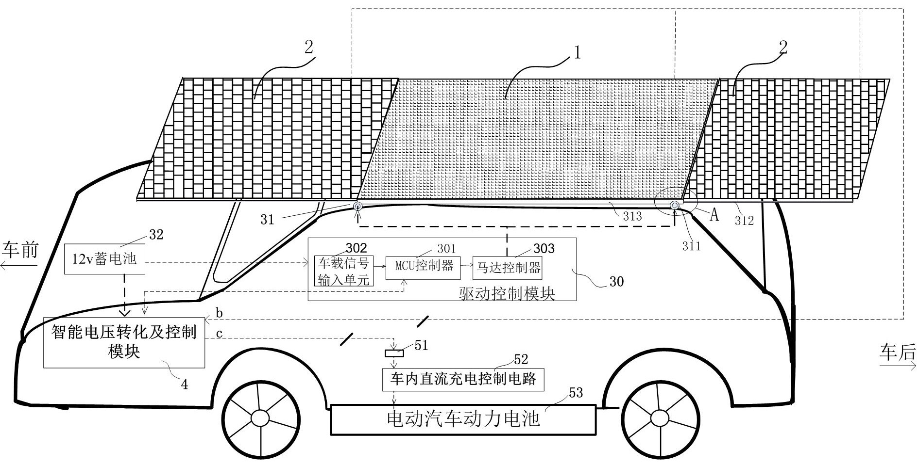 太阳能发电系统车用