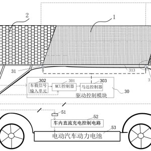 太阳能发电系统车用