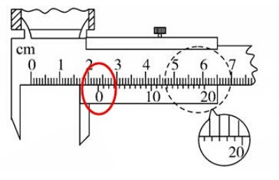 0.02mm的带表卡尺读数
