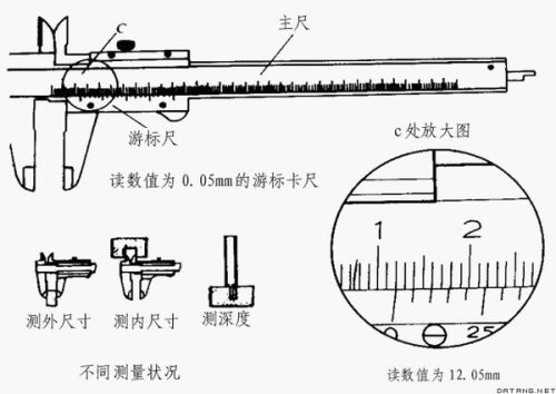 0.02mm的带表卡尺读数