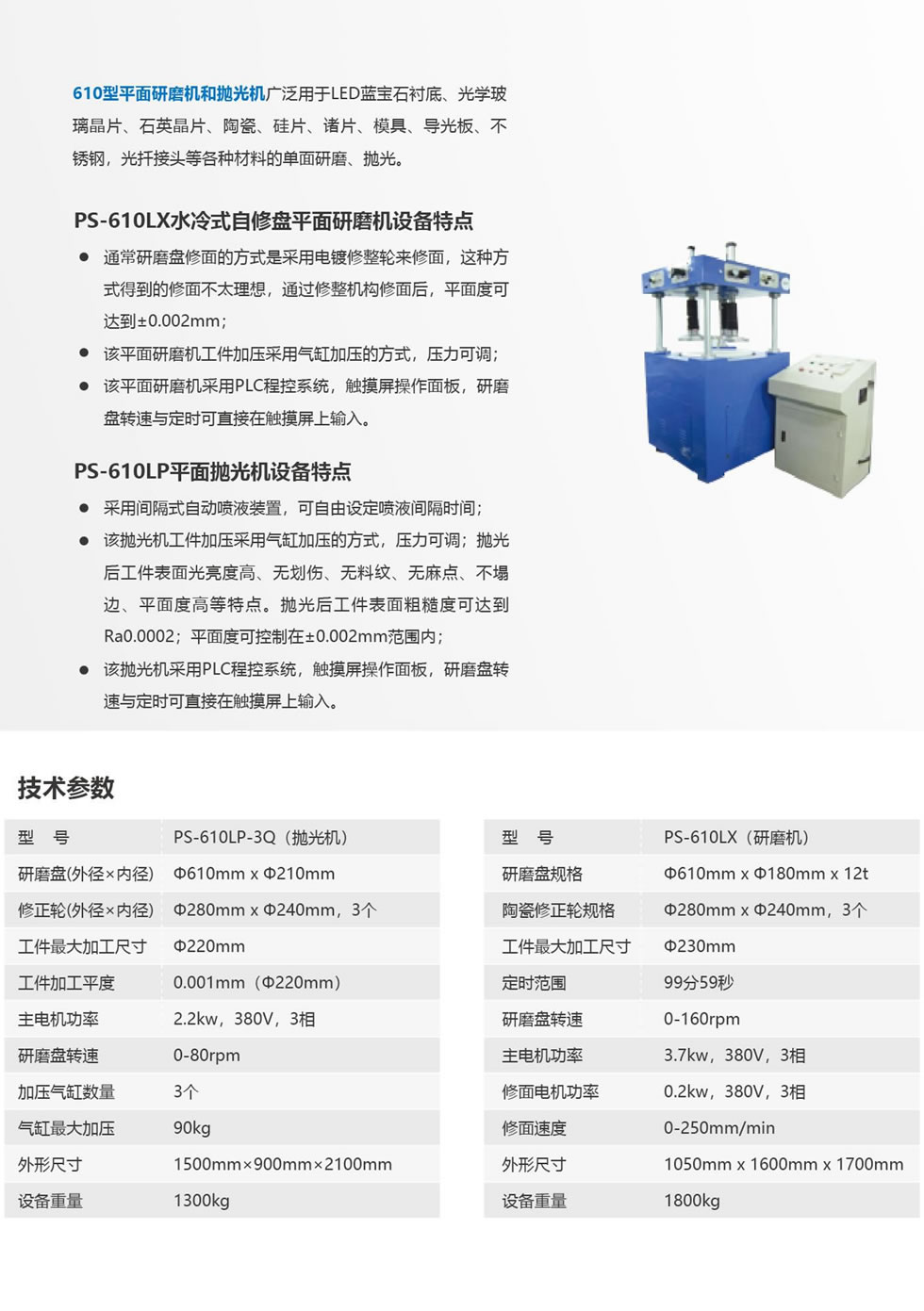 抛光机与绒布材质参数一样吗