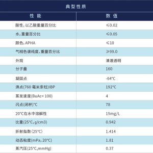 醚类溶剂气味对比