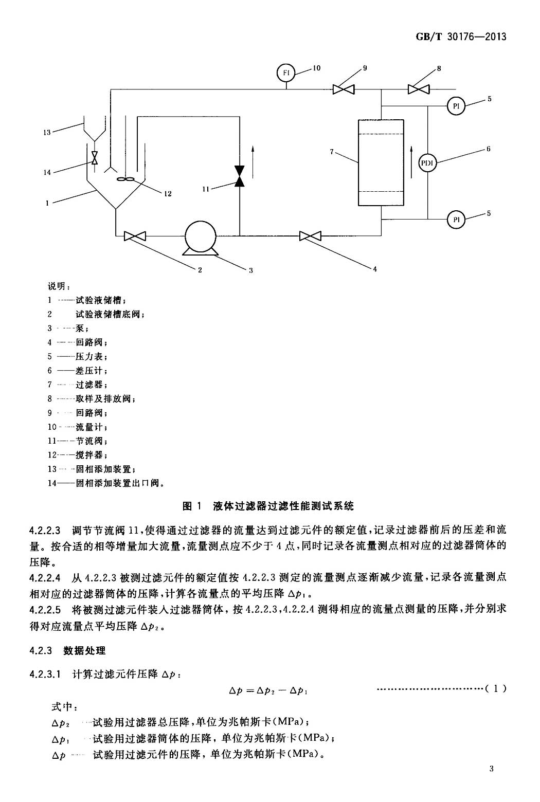 过滤及漂白原料与检测设备包括哪些内容