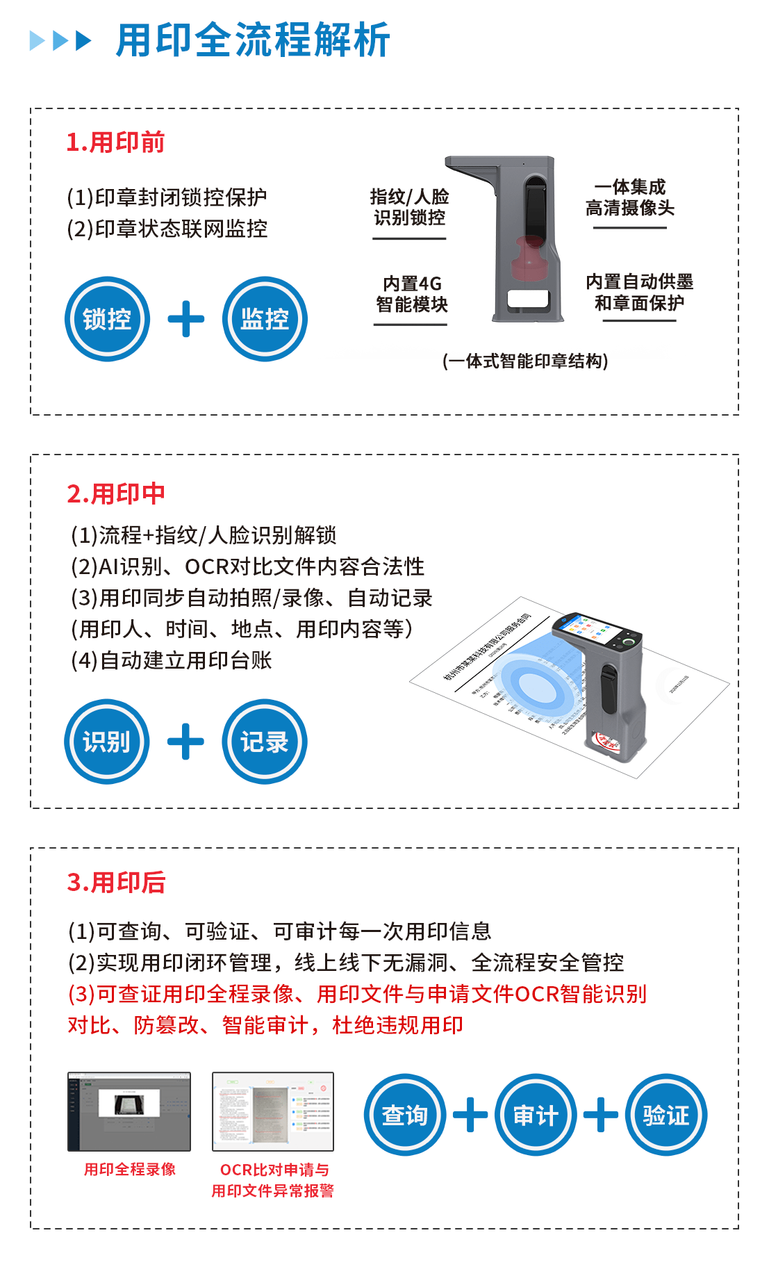 无线网桥与印章防伪原理相同吗