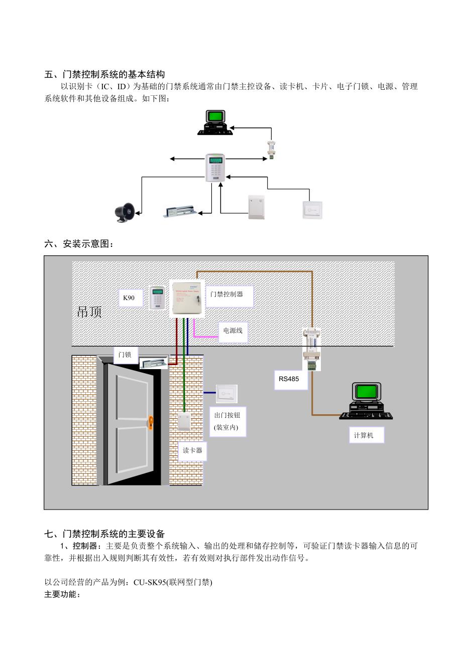 书籍与门禁系统培训内容有哪些