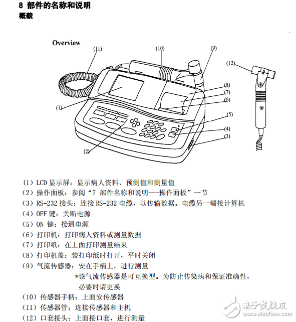 简述诊断仪正确使用步骤