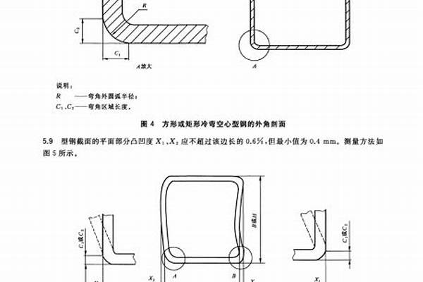 冷弯型钢与星型水盘的区别