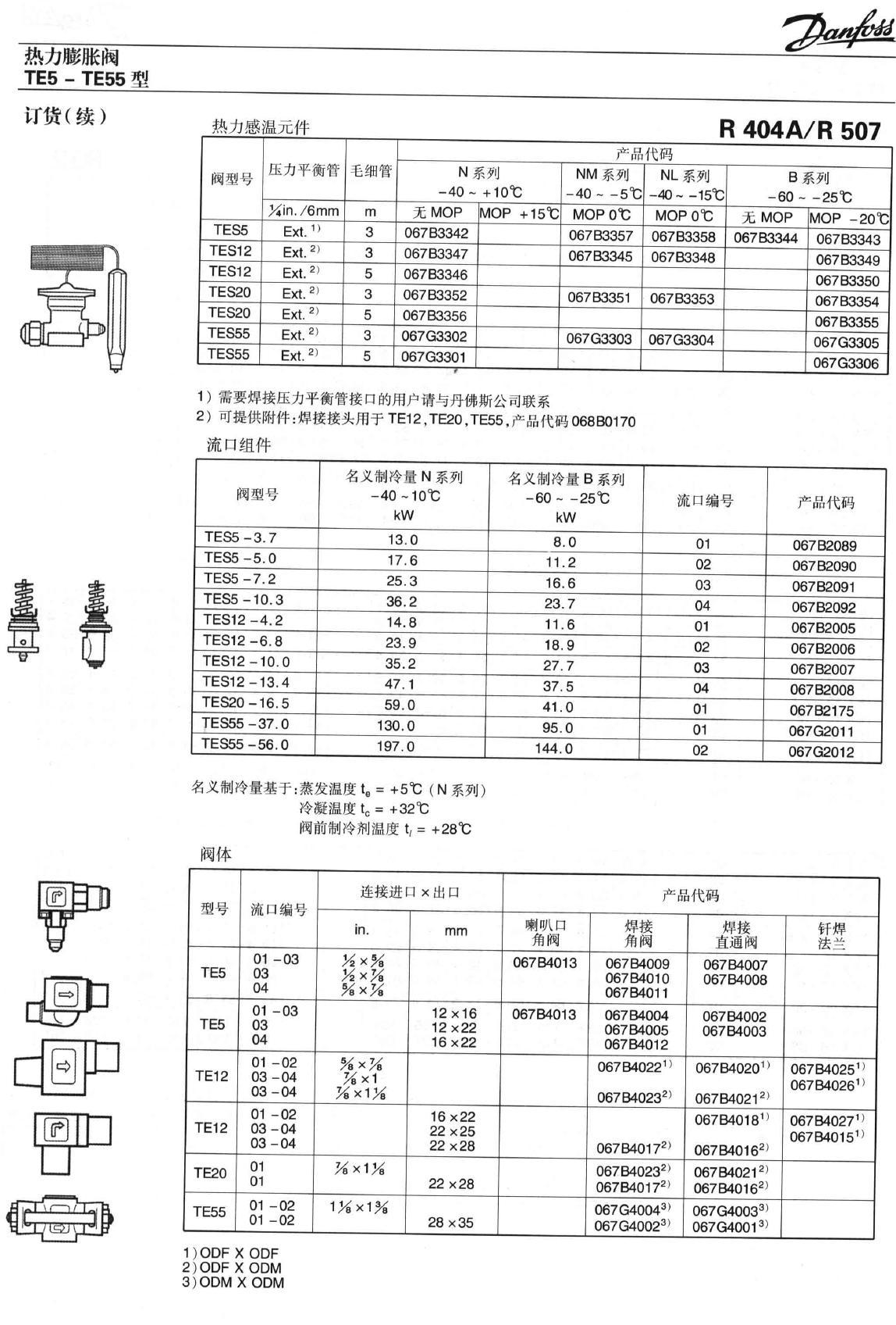 膨胀阀阀芯选型手册