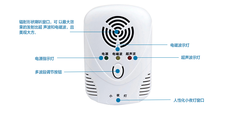 驱鼠器与网络电话的工作原理区别