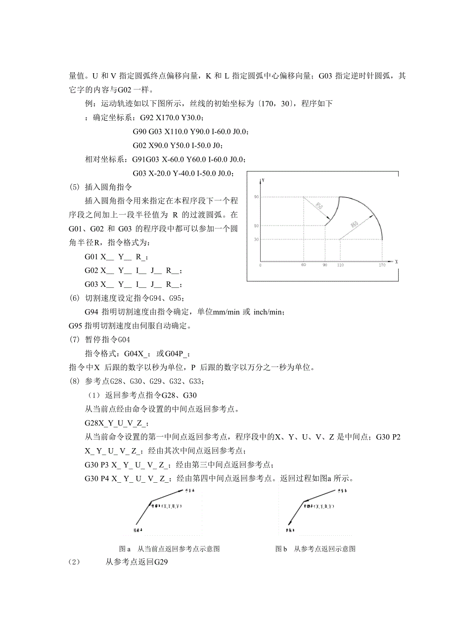 线切割及电火花机床编程与操作