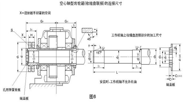 减速器用到了哪些螺纹连接