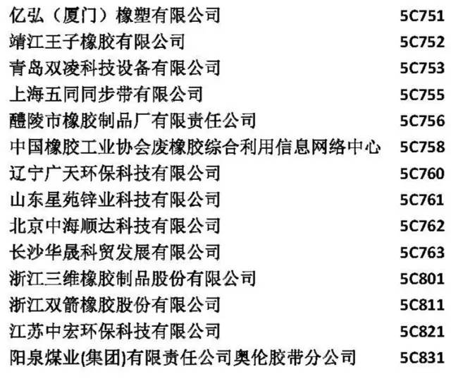 塑胶与生产乙丙橡胶的上市公司名单