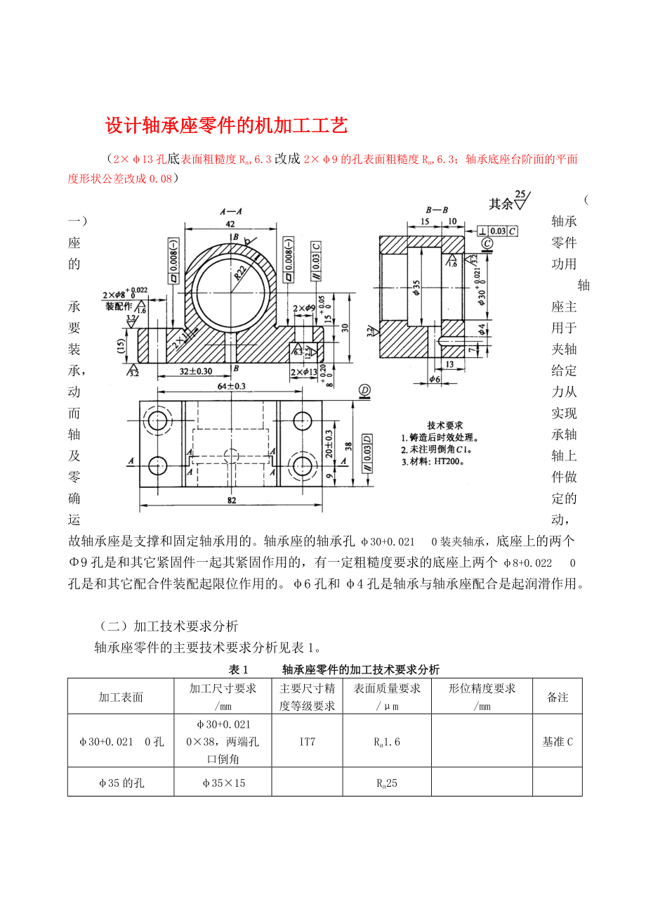 轴承座式零件的制造工艺与装备综合实验报告