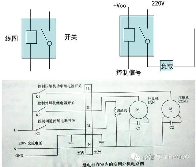 装载机空调继电器线路怎么接线