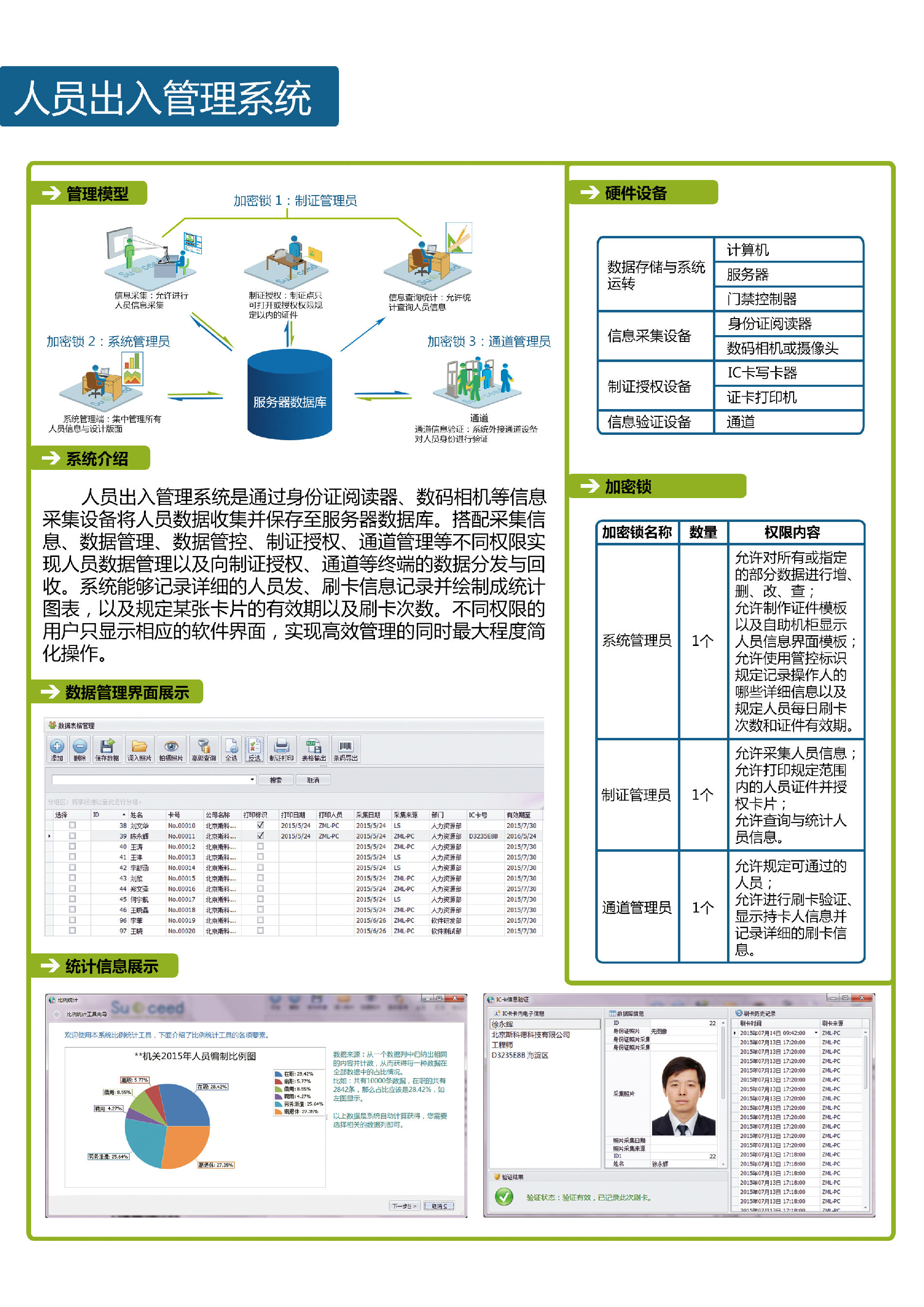 门禁考勤管理系统如何添加人员