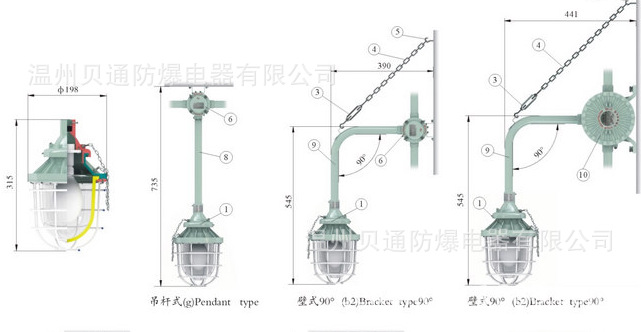 矿用防爆灯接线安装方法视频